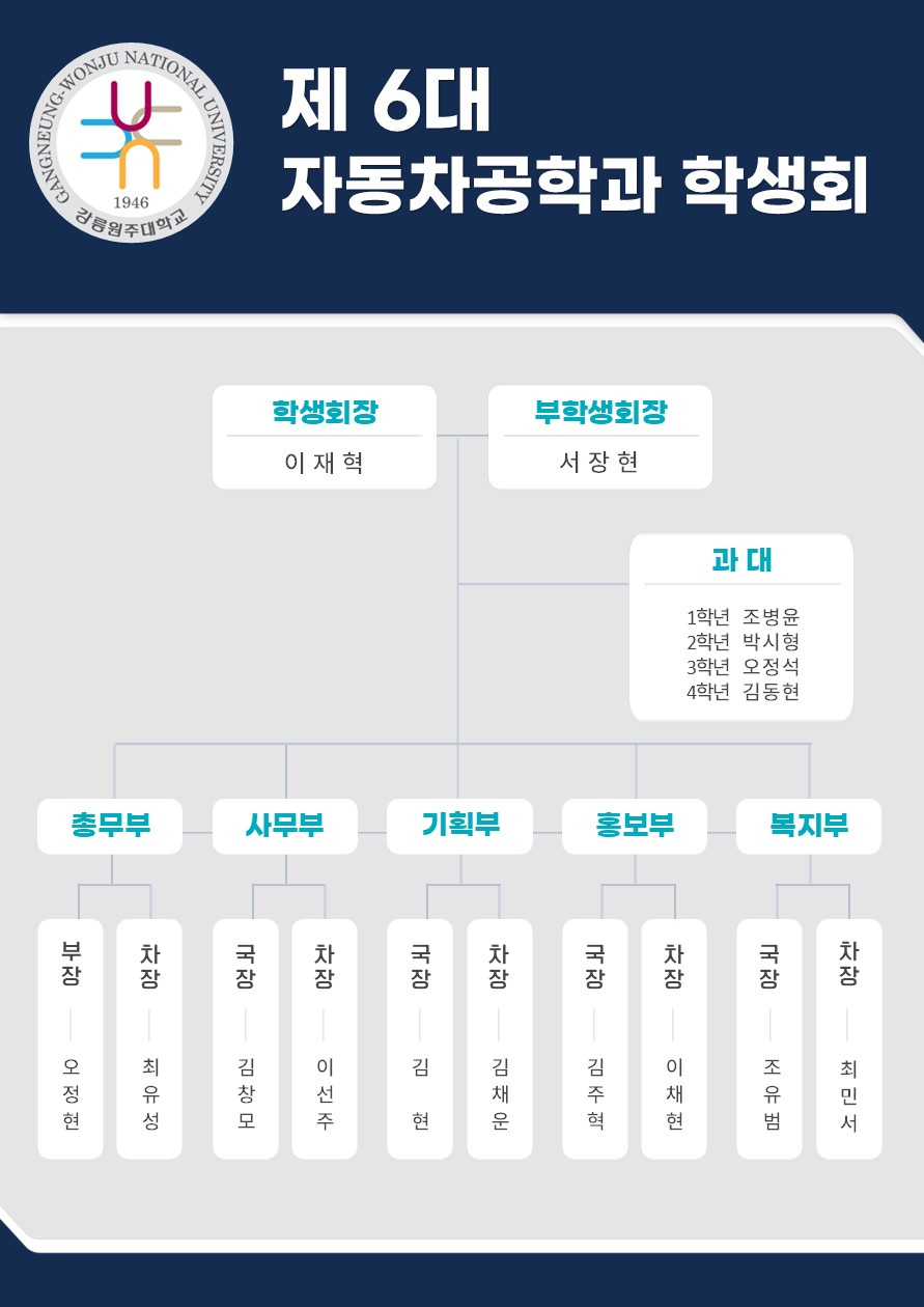 자동차공학과 학생회